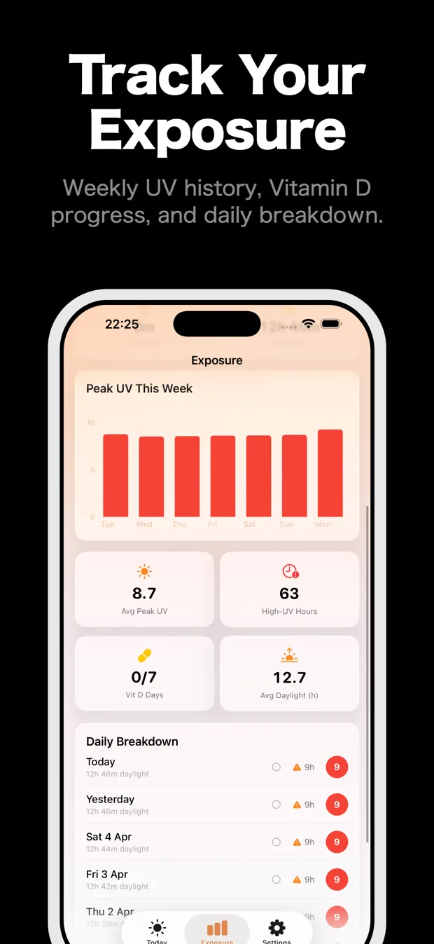 UV Index Widget & Burn Time screenshot 3 of 3