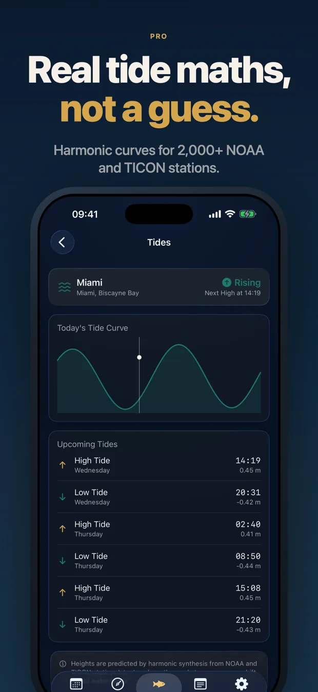 Solunar: Best Fishing Times screenshot 3 of 7